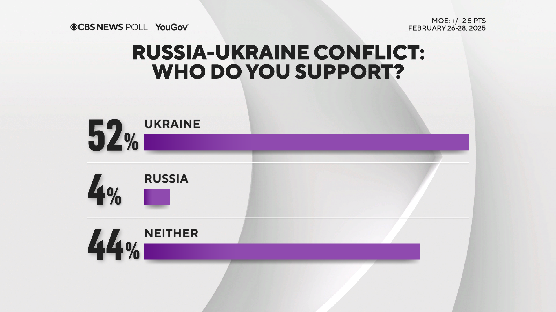 22-suplusiaukraine.png 