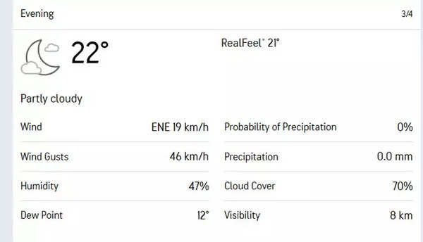 Incrustado-wening-weather-030