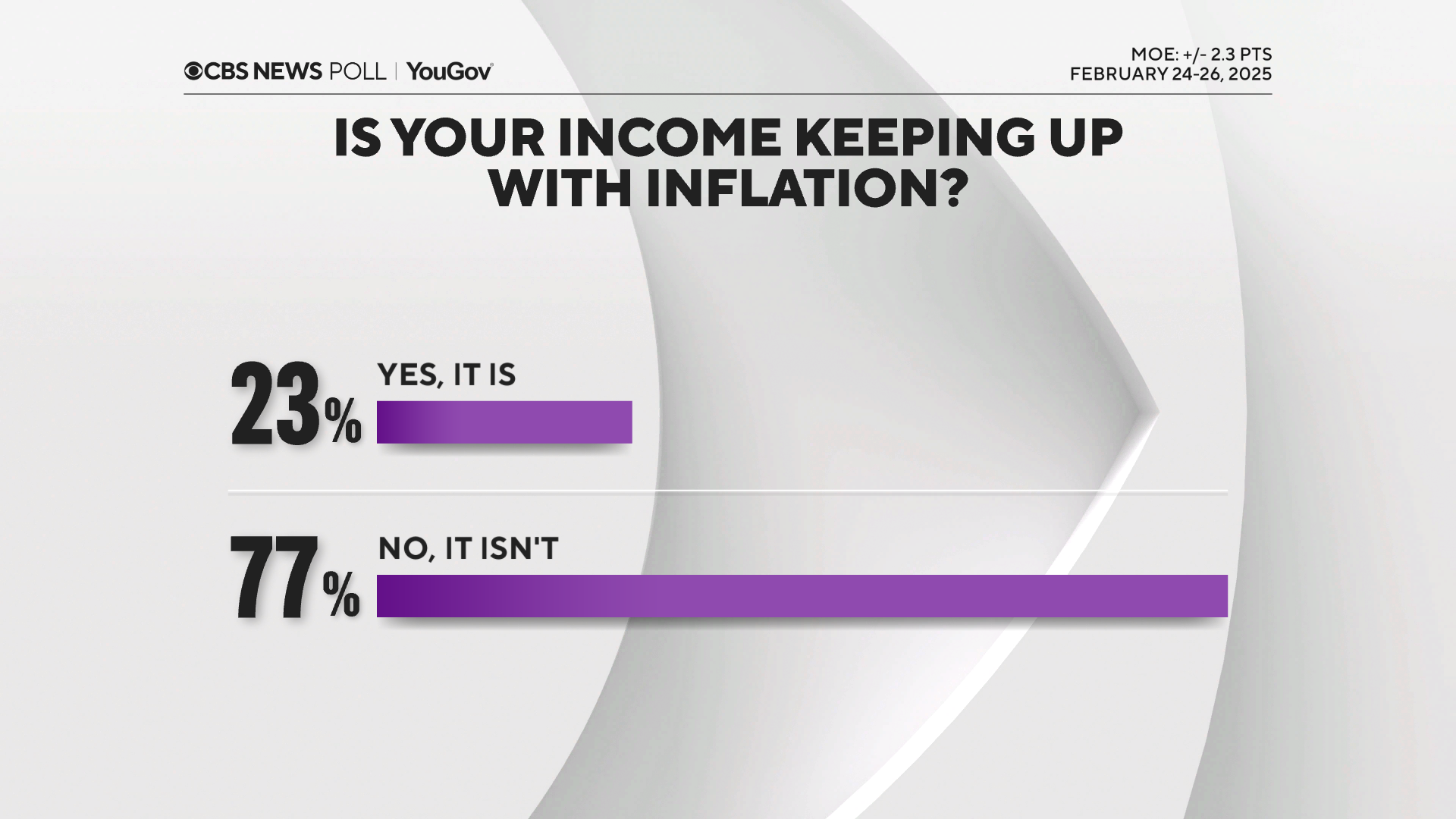 ingresos e inflación.png 