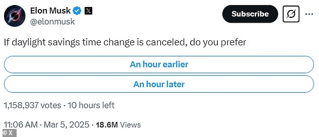 El miércoles por la noche, Musk compartió una encuesta en X, preguntando a los participantes: 'Si se cancela el cambio de horario de verano, ¿prefiere una hora antes? [or] una hora después '