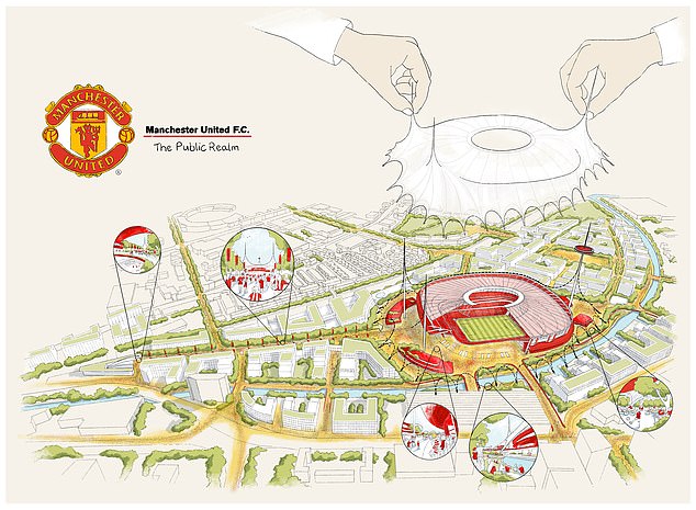 Una serie de dibujos espectaculares (arriba) muestran que el nuevo Old Trafford sería expulsado del sitio del hogar icónico e icónico de Manchester United de más de un siglo.