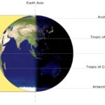 Vernal equinox 1741343032631