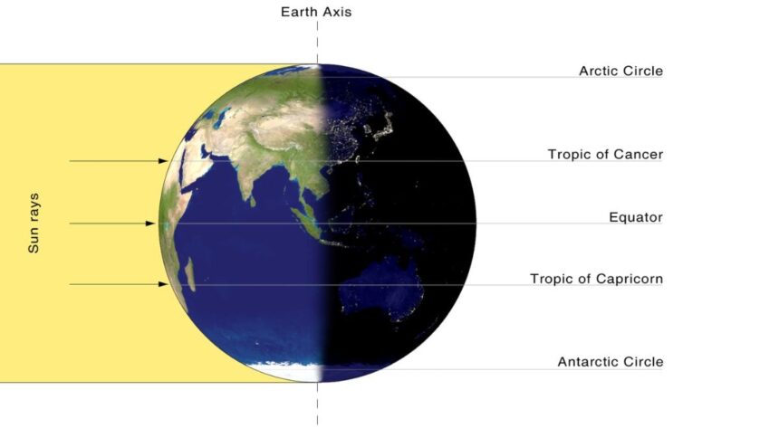 Vernal equinox 1741343032631